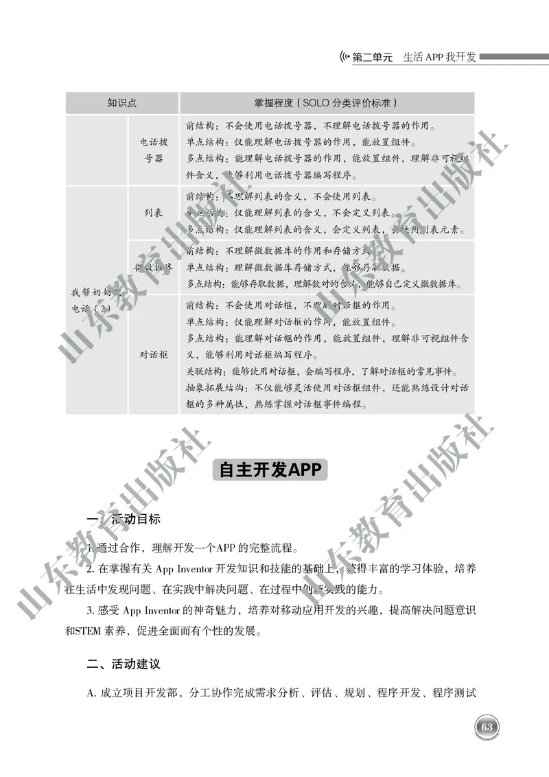 初中信息技术教师用书第6册_电子课本_初中教学用书_鲁教版