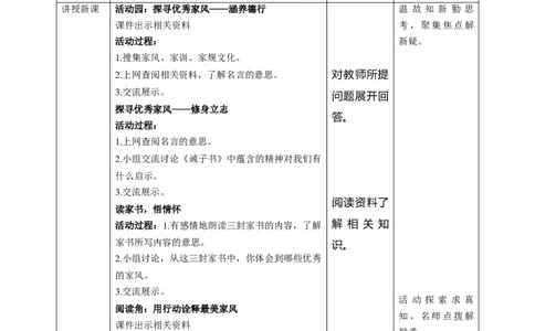3弘扬优秀家风（第一课时）教案-五年级下册道德与法治_A493小学道法_26新五年级道法下册（统编版）_教学教案_教案三（配套课件三）