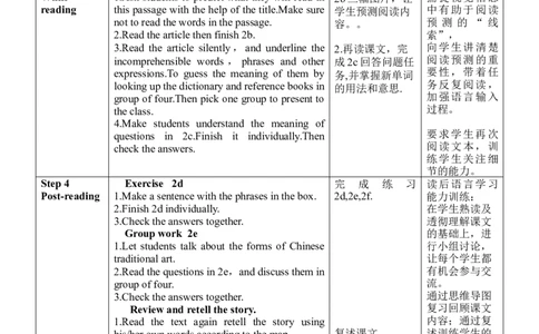 Unit5SectionB(2a～2e)_最新人教版英语九年级全册_新更新初中英语9全_新修订版英语9全一册教案课件-新修订版，第二单元有改动_核心素养教案