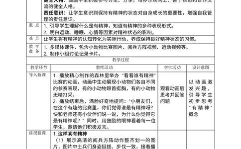 核心素养1.4我们有精神第一课时_A493小学道法_人教版小学道德与法治教学资源包_人教版小学道德与法治（新教材123年级）(2025秋新版)_1年级下册（25春）_PPT课件+教案