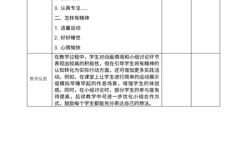 核心素养1.4我们有精神第一课时_A493小学道法_人教版小学道德与法治教学资源包_人教版小学道德与法治（新教材123年级）(2025秋新版)_1年级下册（25春）_PPT课件+教案