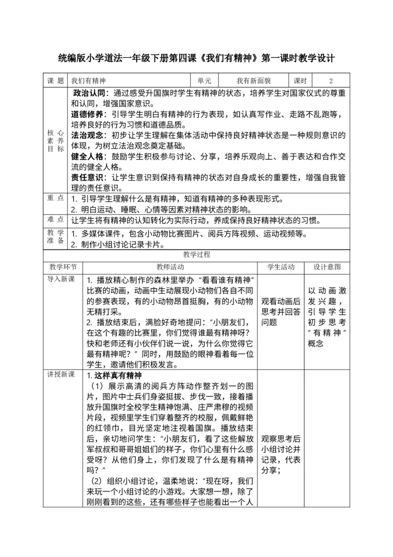 核心素养1.4我们有精神第一课时_A493小学道法_人教版小学道德与法治教学资源包_人教版小学道德与法治（新教材123年级）(2025秋新版)_1年级下册（25春）_PPT课件+教案