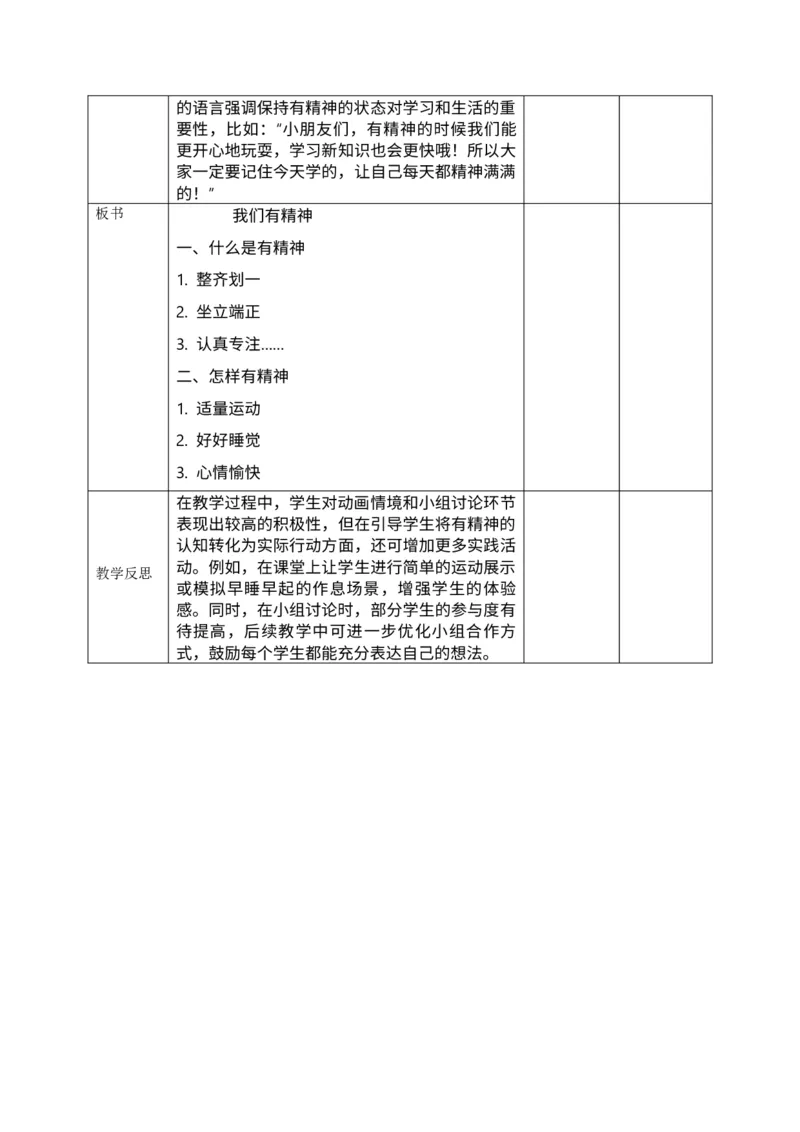 核心素养1.4我们有精神第一课时_A493小学道法_人教版小学道德与法治教学资源包_人教版小学道德与法治（新教材123年级）(2025秋新版)_1年级下册（25春）_PPT课件+教案
