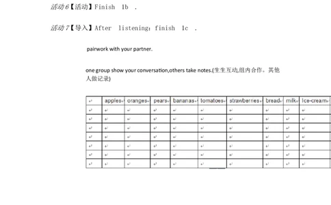 Unit6DoyoulikebananasA1a&mdash;2d[周燕梅]市一级优质课教案_最新人教版英语七年级上册_七上英语旧版_人教版初中英语7上(新目标)教案PPT课件优质课视频
