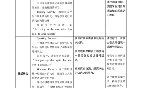 Unit6SectionAHowdoyouspendyourschoolday？教学设计_最新人教版英语七年级上册_英语7上最新改版_02.英语7上-教案（表格式）