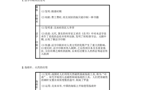 2019春七年级历史下册第二单元辽宋夏金元时期民族关系发展和社会变化第13课宋元时期的科技与中外交通备考速记新人教版20190220272_新版初中_最新历史七年级下册_5.知识点+复习资料