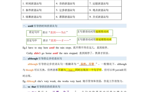 Unit4重点语法：until,sothat,although引导状语从句及提建议（四大题型，60题）精讲练（学生版）_最新人教版英语八年级下册_旧版（有参考价值）_版本二_八年级英语下册（人教版）
