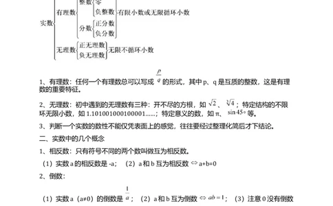 初中数学知识点清单全_《初中全科目知识点汇总》_初中数学知识点汇总