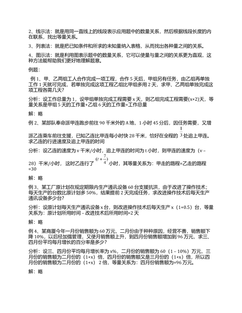 初中数学知识点清单全_《初中全科目知识点汇总》_初中数学知识点汇总