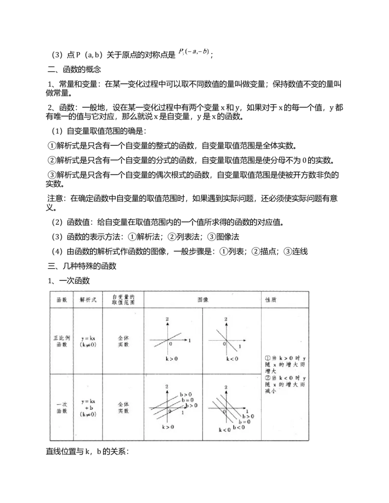 初中数学知识点清单全_《初中全科目知识点汇总》_初中数学知识点汇总