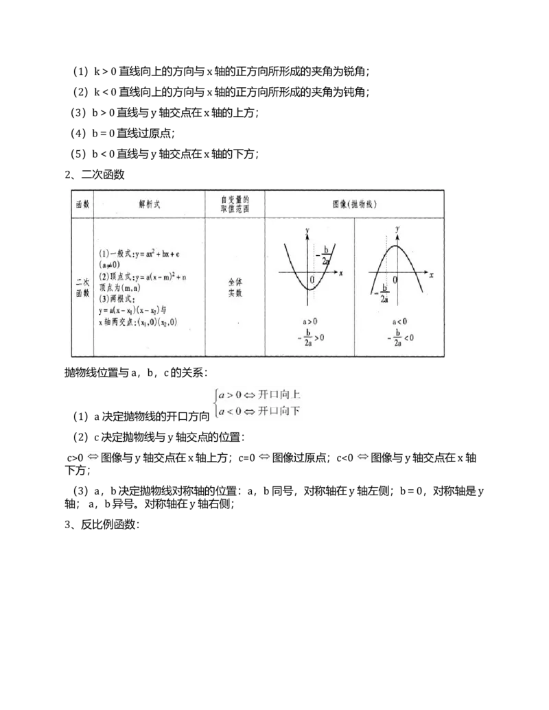 初中数学知识点清单全_《初中全科目知识点汇总》_初中数学知识点汇总