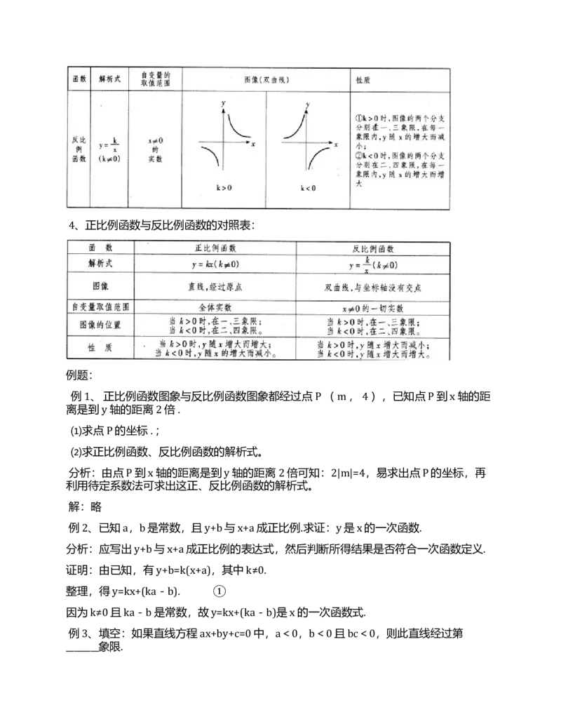 初中数学知识点清单全_《初中全科目知识点汇总》_初中数学知识点汇总