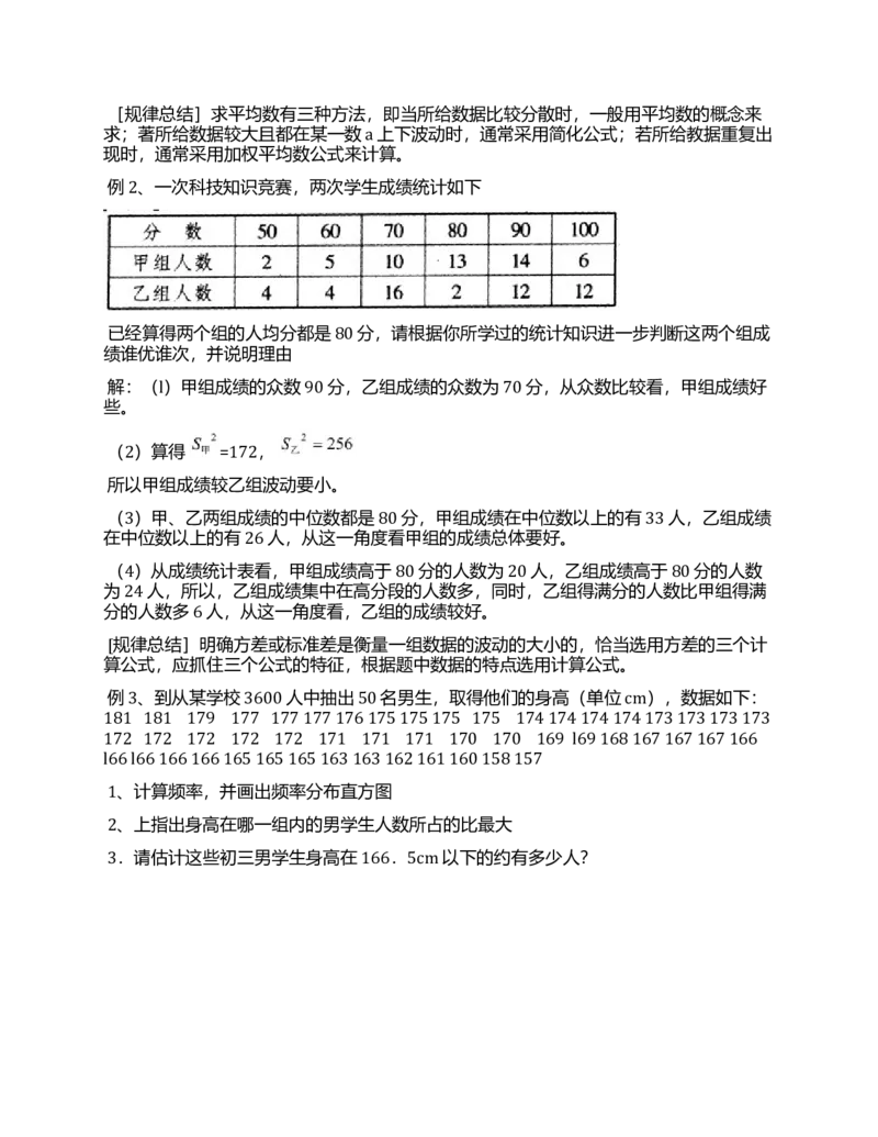 初中数学知识点清单全_《初中全科目知识点汇总》_初中数学知识点汇总