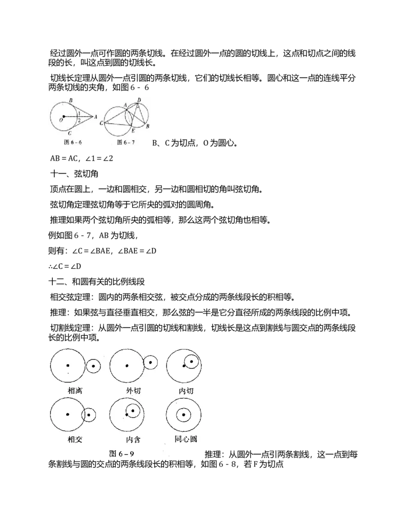 初中数学知识点清单全_《初中全科目知识点汇总》_初中数学知识点汇总