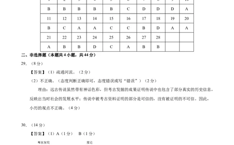七年级历史第一次月考卷（参考答案）_新版初中_最新历史七年级上册_12七上历史习题试卷_月考试卷（赠送）_七年级历史第一次月考卷（七上1_7课）-2024-2025学年初中上学期第一次月考