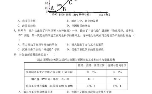 九上历史期末模拟卷02（含答案解析）-2023-2024学年初中历史上学期期末考试考题猜想（部编版）_新版初中_最新历史九年级上册_07习题试卷9上历史_4、期末试卷