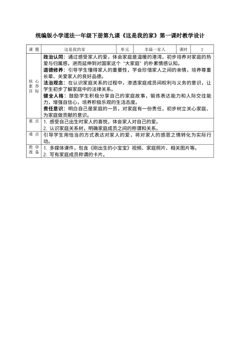 核心素养3.1这是我的家第一课时教案_A493小学道法_人教版小学道德与法治教学资源包_人教版小学道德与法治（新教材123年级）(2025秋新版)_1年级下册（25春）_PPT课件+教案