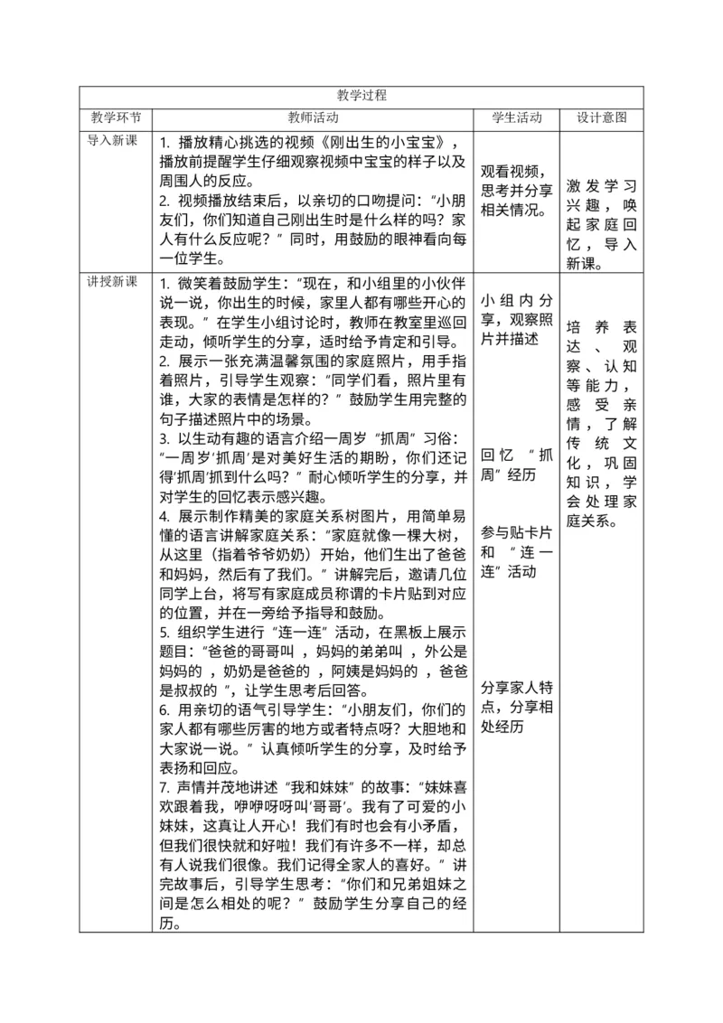 核心素养3.1这是我的家第一课时教案_A493小学道法_人教版小学道德与法治教学资源包_人教版小学道德与法治（新教材123年级）(2025秋新版)_1年级下册（25春）_PPT课件+教案
