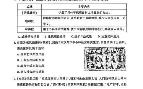 河南省洛阳市2025-2026学年高一上学期期中考试历史试卷含答案_2025年11月高一试卷_251126河南省洛阳市2025-2026学年高一上学期期中考试（全）
