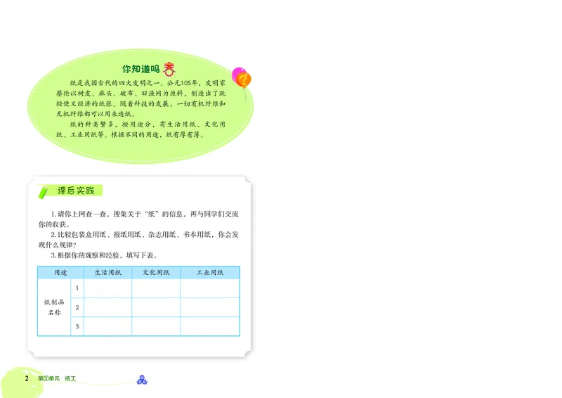 劳动技术三上_电子课本_小学电子课本_11劳动技术_北京版