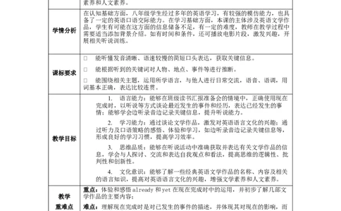 Unit8第1课时(SectionA1a-2c)（教学设计）-（人教版）_最新人教版英语八年级下册_旧版（有参考价值）_版本二_八年级英语下册（人教版）_教学设计