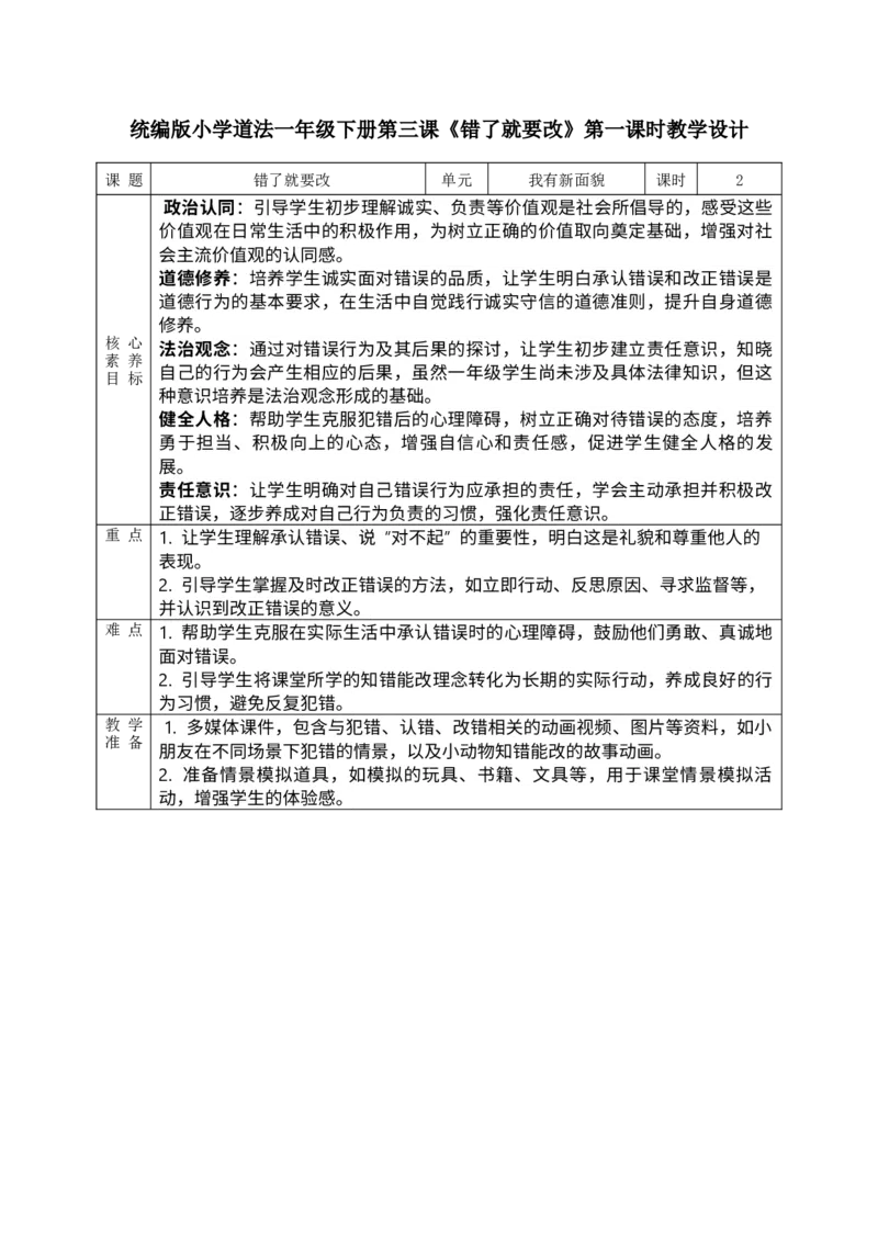 核心素养1.3错了就要改第一课时_A493小学道法_人教版小学道德与法治教学资源包_人教版小学道德与法治（新教材123年级）(2025秋新版)_1年级下册（25春）_PPT课件+教案