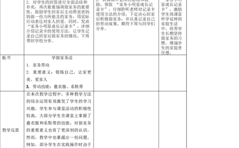第12课《学做家务活》教学设计_A493小学道法_人教版小学道德与法治教学资源包_人教版小学道德与法治（新教材123年级）(2025秋新版)_1年级下册（25春）_教学设计