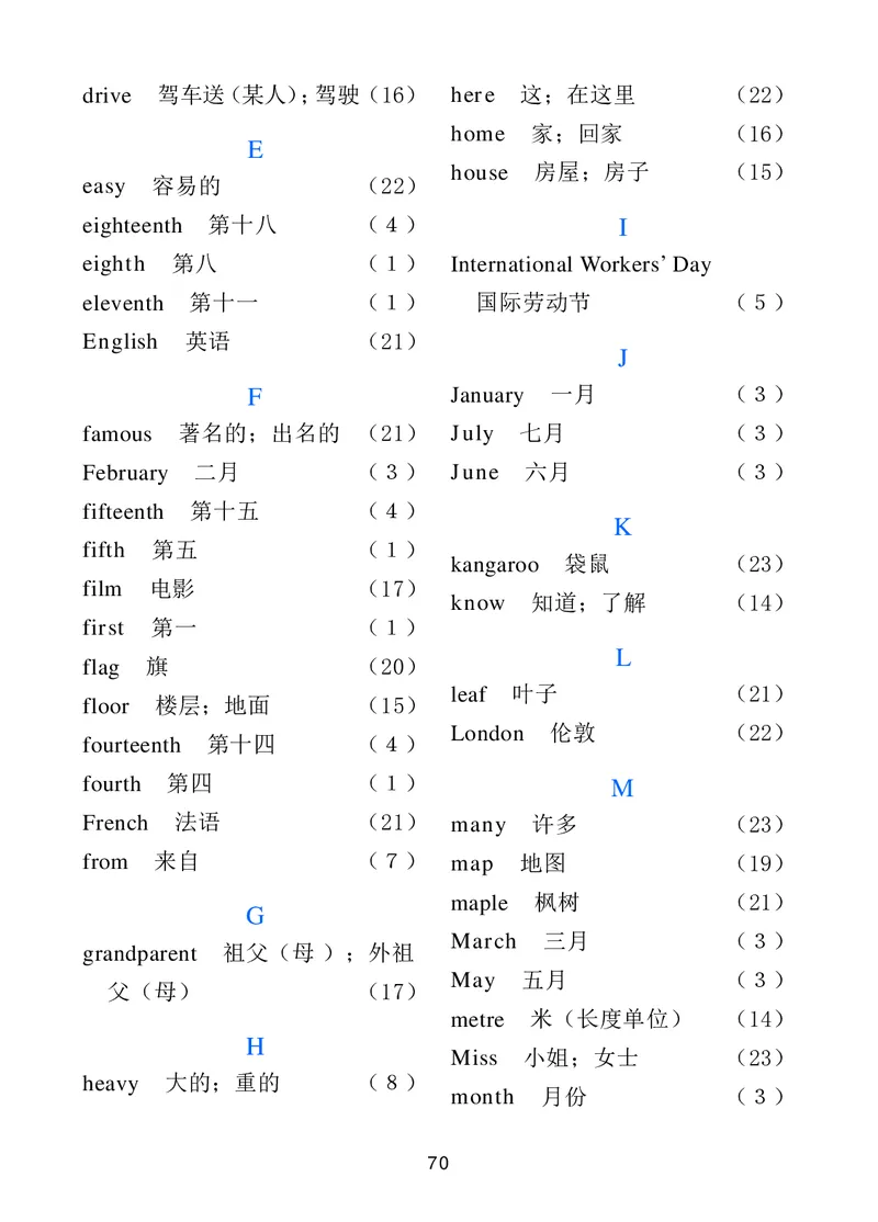 冀教版英语（一年级起点）四年级下册Unit1-2_电子课本_小学电子课本_03英语_新建文件夹_05冀教版_冀教版英语1-6年级下册课本及同步练习册