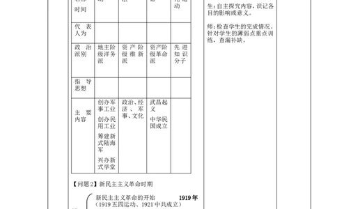 期末复习教案_初中_人教版初中历史新八上_5.知识点+复习资料（多套）_期末复习教案学案测试题