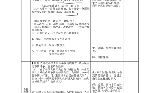 期末复习教案_初中_人教版初中历史新八上_5.知识点+复习资料（多套）_期末复习教案学案测试题