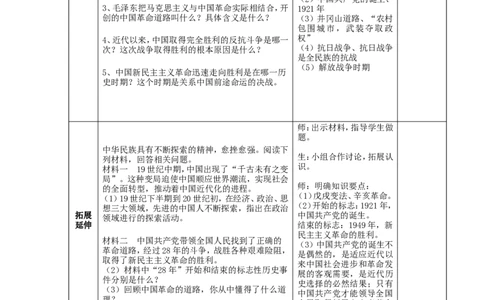 期末复习教案_初中_人教版初中历史新八上_5.知识点+复习资料（多套）_期末复习教案学案测试题