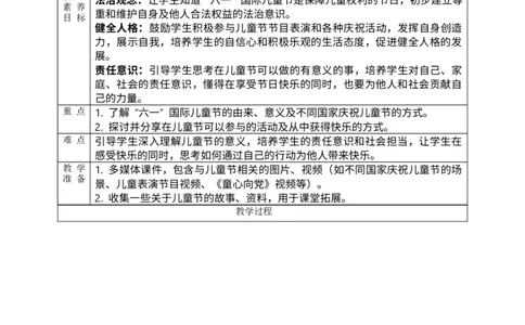 核心素养4.1快乐儿童节第一课时教案_A493小学道法_人教版小学道德与法治教学资源包_人教版小学道德与法治（新教材123年级）(2025秋新版)_1年级下册（25春）_PPT课件+教案