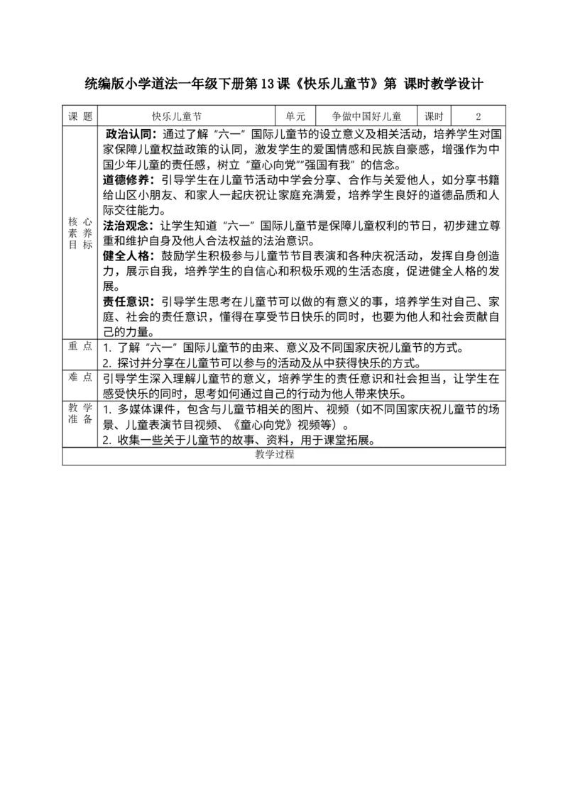 核心素养4.1快乐儿童节第一课时教案_A493小学道法_人教版小学道德与法治教学资源包_人教版小学道德与法治（新教材123年级）(2025秋新版)_1年级下册（25春）_PPT课件+教案
