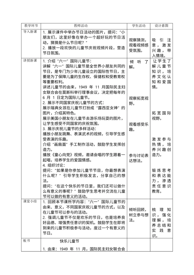 核心素养4.1快乐儿童节第一课时教案_A493小学道法_人教版小学道德与法治教学资源包_人教版小学道德与法治（新教材123年级）(2025秋新版)_1年级下册（25春）_PPT课件+教案