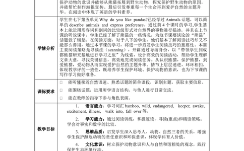 Unit7第5课时SectionB(2a-2e)(教学设计)-（人教版）_最新人教版英语八年级下册_旧版（有参考价值）_版本二_八年级英语下册（人教版）_教学设计