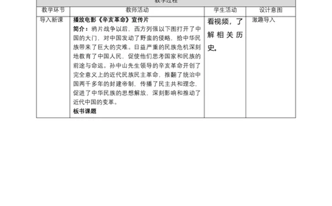 8推翻帝制民族觉醒（第一课时）教案-五年级下册道德与法治_A493小学道法_26新五年级道法下册（统编版）_教学教案_教案三（配套课件三）
