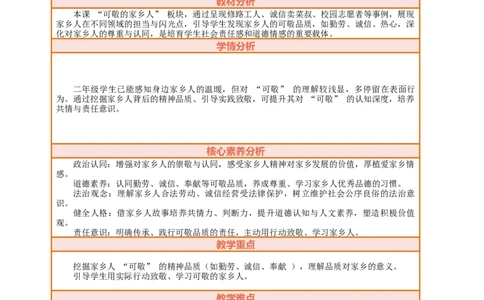 第11课《可亲可敬的家乡人》第2课时可敬的家乡人教案设计_A493小学道法_人教版小学道德与法治教学资源包_人教版小学道德与法治（新教材123年级）(2025秋新版)_1-3年级上册（25秋更新）