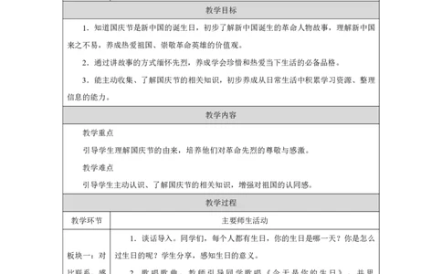 4第4课欢欢喜喜庆国庆_人民教育出版社_周若凡_第4课欢欢喜喜庆国庆（第1课时）_教学设计1_A493小学道法_人教版小学道德与法治教学资源包_小学道法（智慧教育课件与教案）