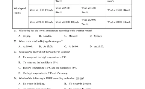 Unit5单元测试（学生版）_最新人教版英语八年级下册_旧版（有参考价值）_版本二_八年级英语下册（人教版）_单元重难点易错题精练-U216