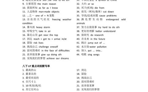 Unit7-Unit10重点词组背诵和默写单，课后单词默写单_最新人教版英语八年级下册_旧版（有参考价值）_版本二_八年级英语下册（人教版）_单词专项