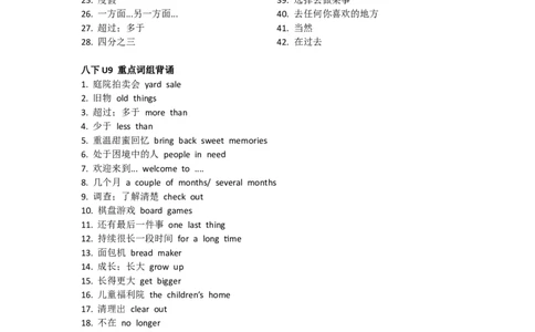 Unit7-Unit10重点词组背诵和默写单，课后单词默写单_最新人教版英语八年级下册_旧版（有参考价值）_版本二_八年级英语下册（人教版）_单词专项