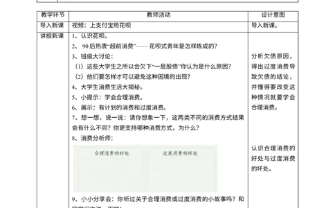 5合理消费第二课时教案_A493小学道法_26新四年级道法下册（统编版）_教学教案_教案三
