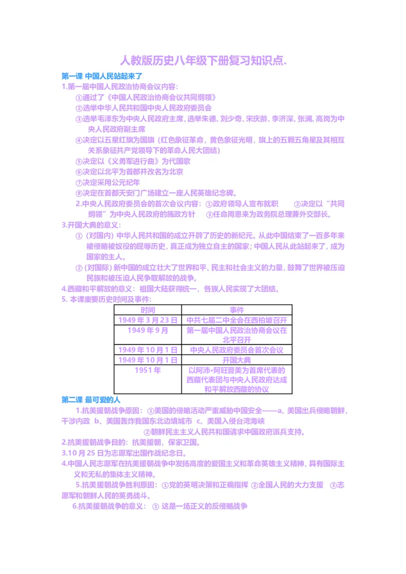 人教版八年级历史下册知识点(全套)_初中_人教版初中历史新八下_5.知识点+复习资料（多套）_人教版八年级历史下册期末知识考点复习资料课件打包