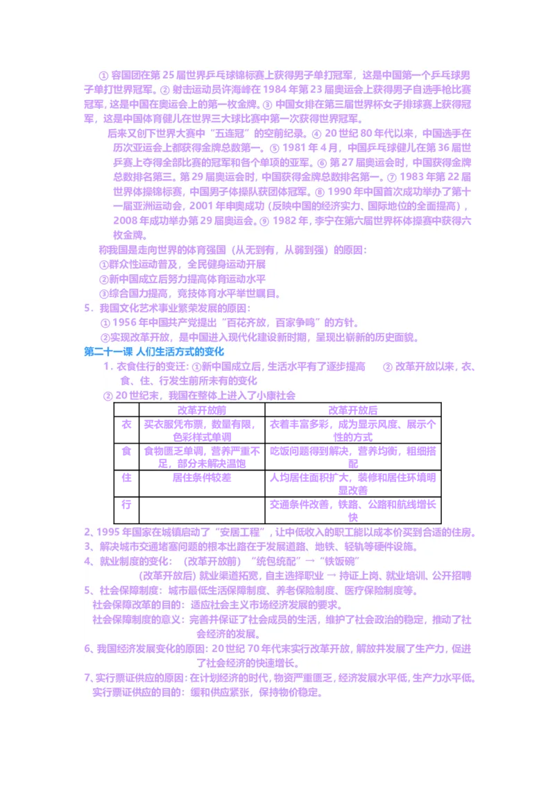 人教版八年级历史下册知识点(全套)_初中_人教版初中历史新八下_5.知识点+复习资料（多套）_人教版八年级历史下册期末知识考点复习资料课件打包