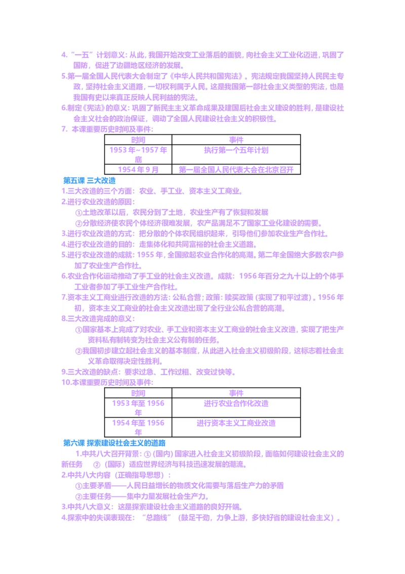 人教版八年级历史下册知识点(全套)_初中_人教版初中历史新八下_5.知识点+复习资料（多套）_人教版八年级历史下册期末知识考点复习资料课件打包