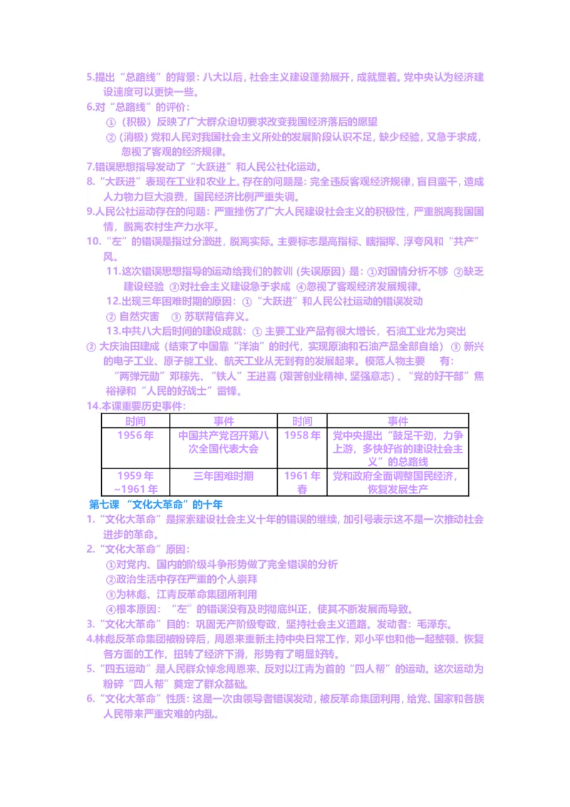 人教版八年级历史下册知识点(全套)_初中_人教版初中历史新八下_5.知识点+复习资料（多套）_人教版八年级历史下册期末知识考点复习资料课件打包