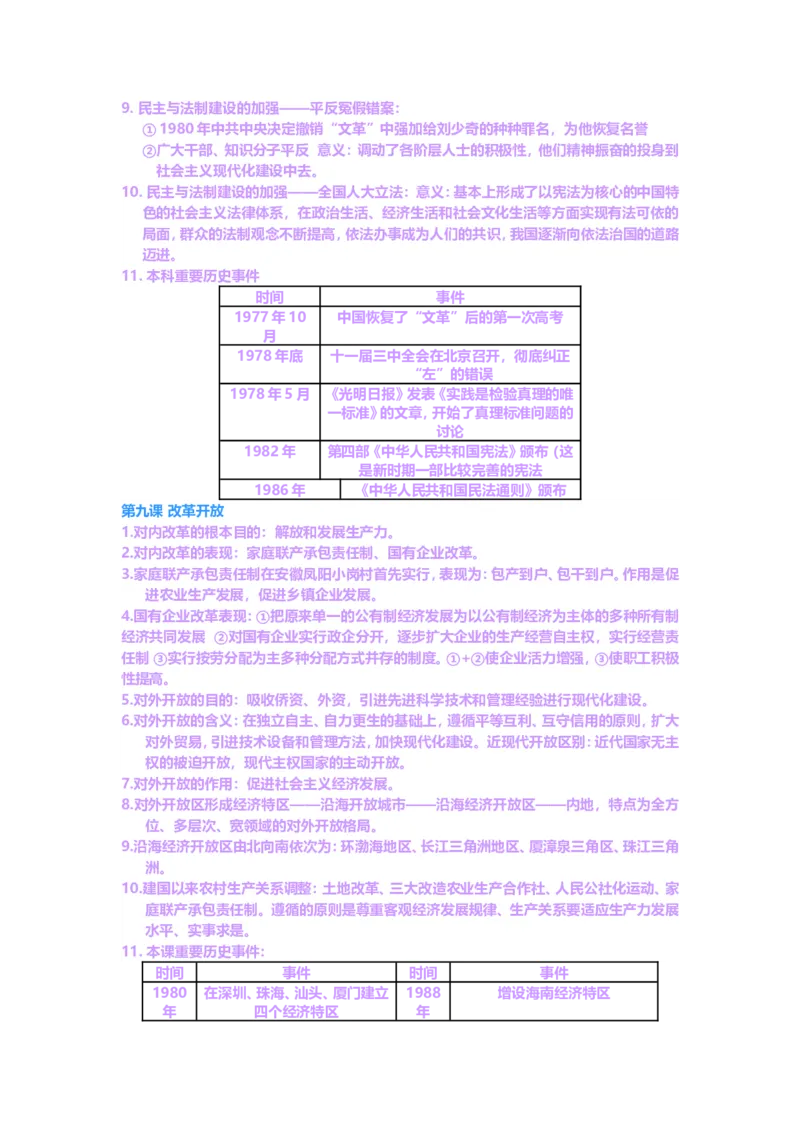 人教版八年级历史下册知识点(全套)_初中_人教版初中历史新八下_5.知识点+复习资料（多套）_人教版八年级历史下册期末知识考点复习资料课件打包