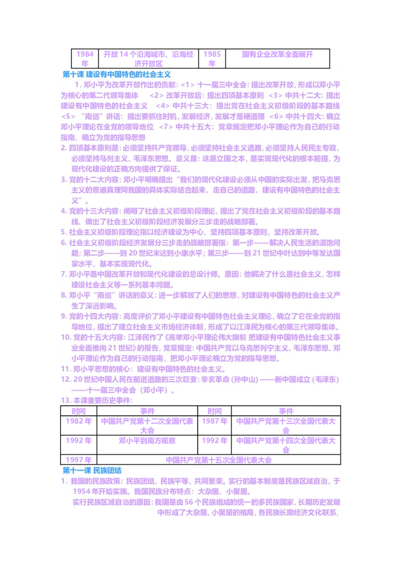 人教版八年级历史下册知识点(全套)_初中_人教版初中历史新八下_5.知识点+复习资料（多套）_人教版八年级历史下册期末知识考点复习资料课件打包