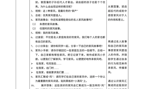 3弘扬优秀家风第二课时教案_A493小学道法_26新五年级道法下册（统编版）_教学教案_教案四