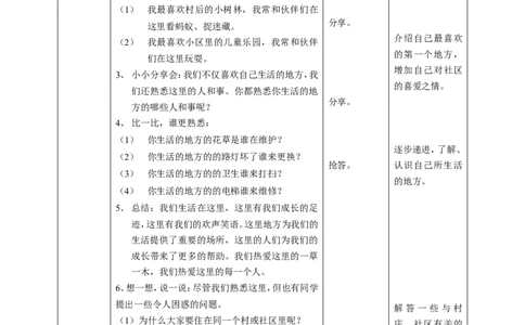 5我的家在这里第一课时教案_A493小学道法_26新三年级道法下册（统编版）_版本一_部编版道德与法治3下_旧版_道法3下课件教案_01.道法3下第2套课件+核心素养教案